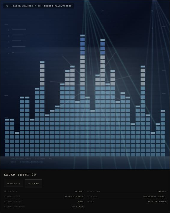 B.O.P.S. techno radar blueprint